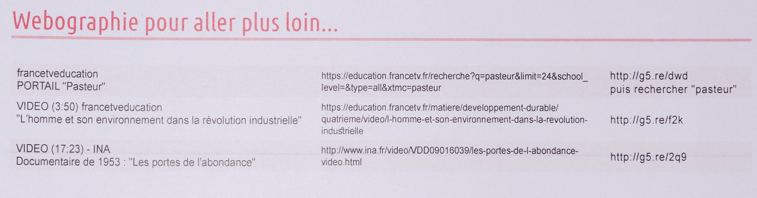 Webographie Example Explorer l’histoire au CM – La classe de Loïc